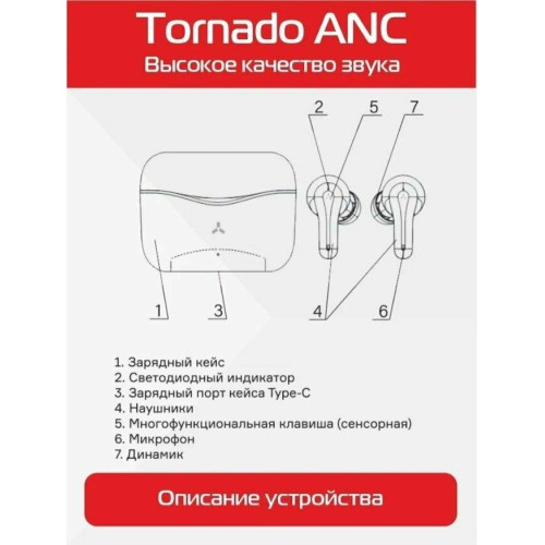 ACCESSTYLE Tornado ANC White