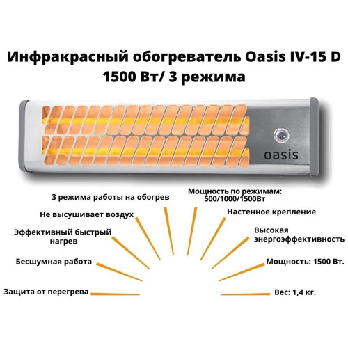 OASIS IV-15